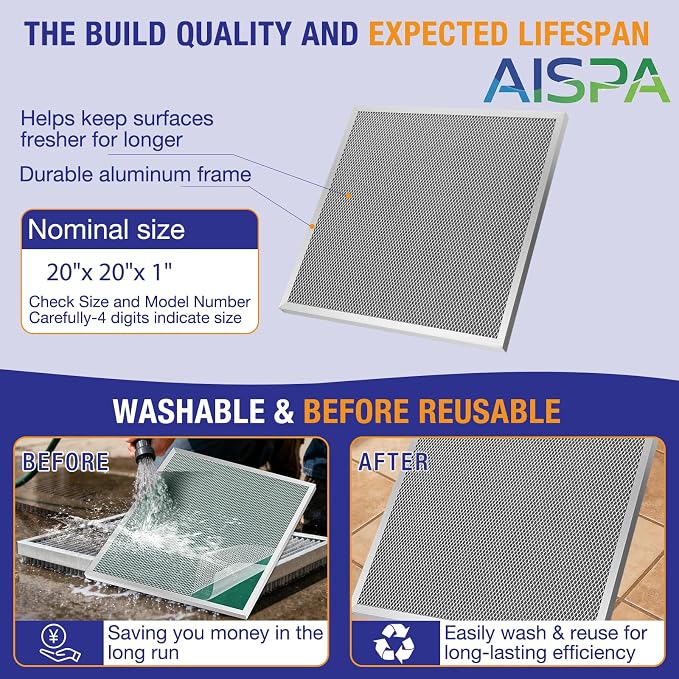 AC Filter 20x20x1, MERV 11, 2 Pack | Washable and Reusable, Aluminum Alloy Frame - Image 3