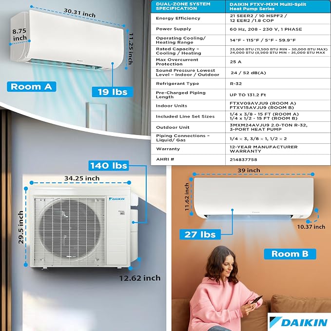 Daikin 24, 000 BTU 21SEER2 Dual Zone Mini Split Air Conditioner Heat Pump R-32 - Image 4