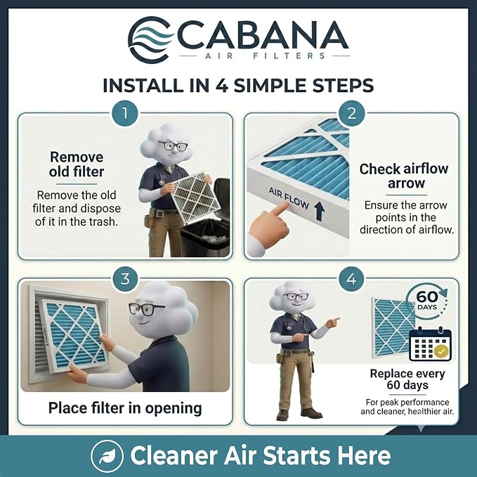 Cabana Air Filters 6 Pack HVAC Furnace Air Filters, MERV 13 - Image 6