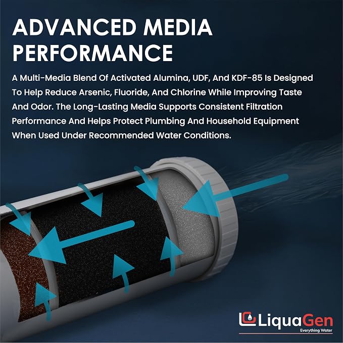 LiquaGen Activated Alumina + Carbon + KDF-55 Replacement Water Filter Cartridge - Image 3