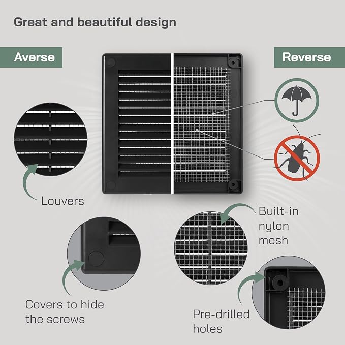 Vent Systems 4.5" x 4.5" Inch - Image 3
