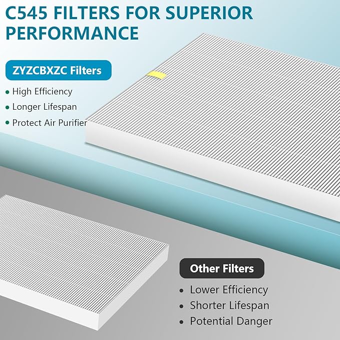 5 Pack C545 Replacement Filter Compatible - Image 4