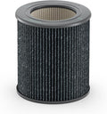 Molekule Mini/Mini+ Air Filter by Unknown