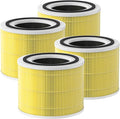 Pet Allergy Replacement Filter Compatible by FMDZFL