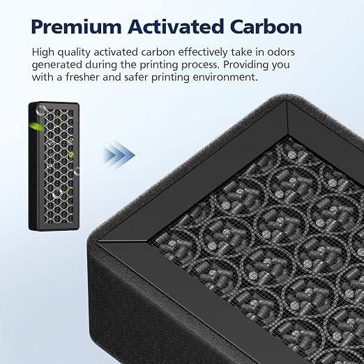 3Pcs HEPA & Activated Carbon Air Filter - Image 5