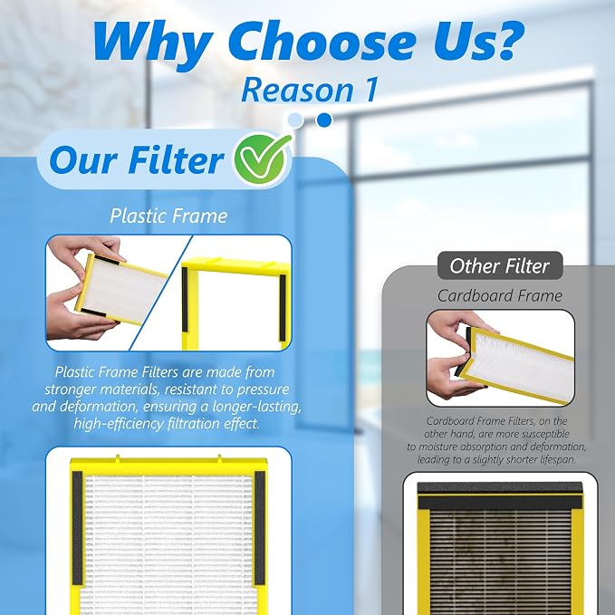 2 Sets Upgraded FLT5000 H13 True HEPA Replacement Filter C Replacement - Image 2