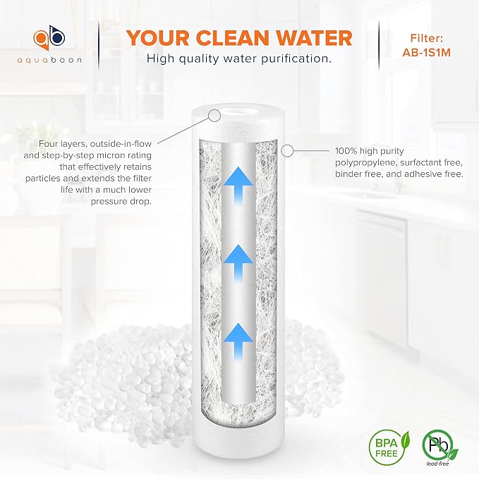 Aquaboon 10” x 2.5” Whole House and Reverse Osmosis Sediment 1 Micron Water - Image 8
