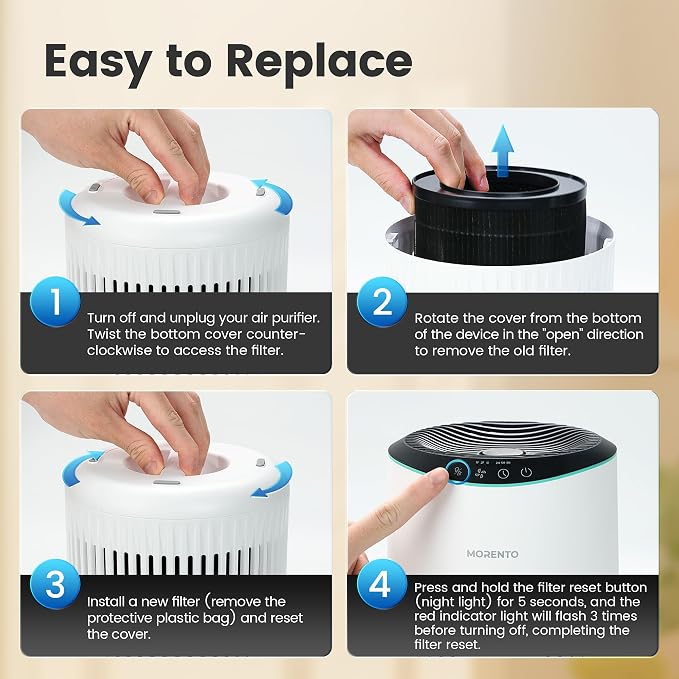 MORENTO 2 Pack MR2566 Genuine Air Purifier Replacement Filter - Image 6