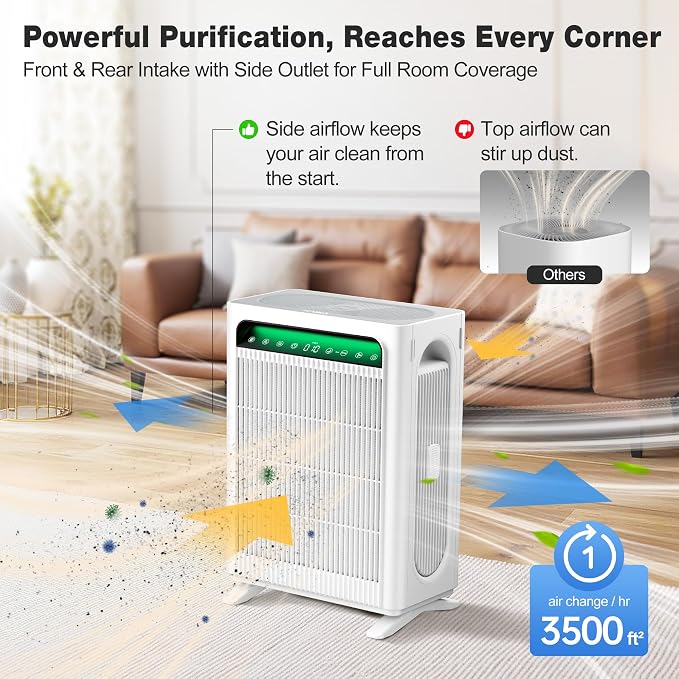KNKA Air Purifier for Home Bedroom Large Room Up to 3, 500 Ft², HEPA Air Cleaner - Image 3