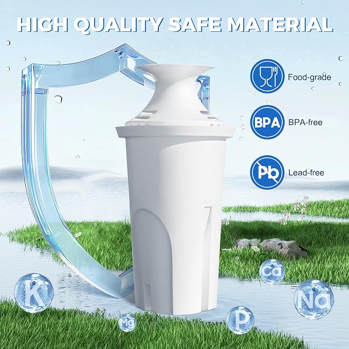 Water Filter Replacement Compatible - Image 3