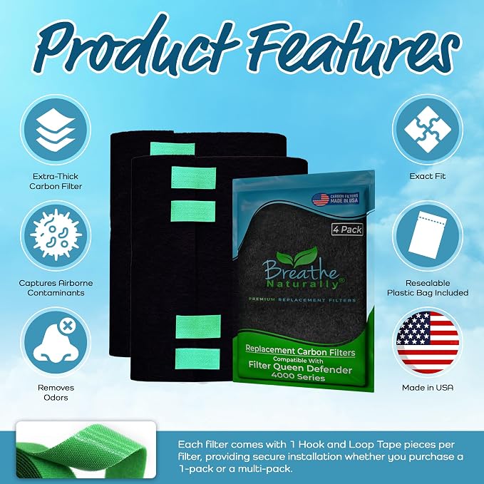Breathe Naturally Replacement Filters Compatible - Image 4