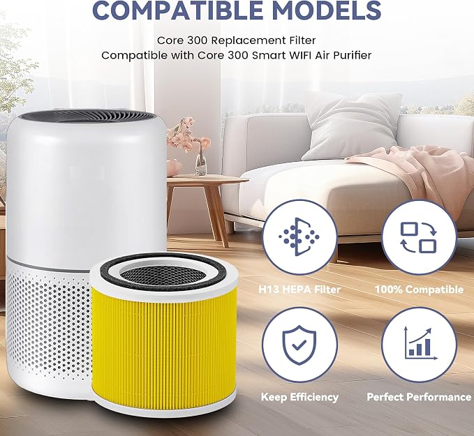 2 Pack Core 300 Pet Care Replacement Filter - Image 2