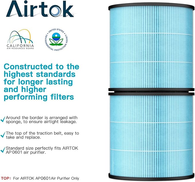 AIRTOK Air Purifier AP0601 Replacement Filters, 4-IN-1 High-efficiency HEPA - Image 5