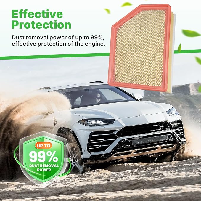 Engine+Cabin Air Filters Fit for 2020-2026 Chevrolet Silverado 2500HD/3500HD - Image 3
