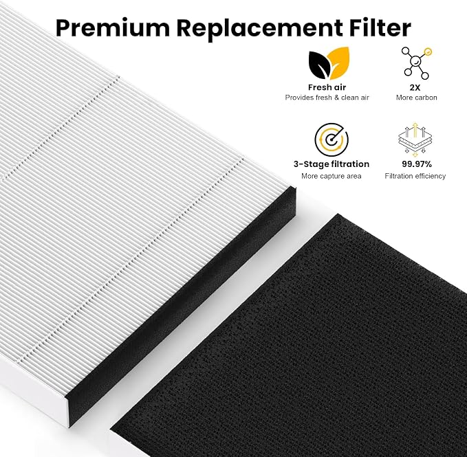 2 Pack T20i Replacement Filter Compatible - Image 4