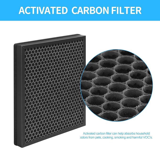 2-Pack Aerio-300 Replacement Filter Compatible - Image 4