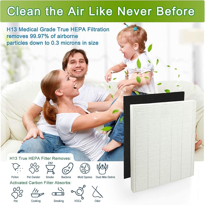C545 True HEPA Replacement Filter S, Made in Taiwan, Compatible - Image 3