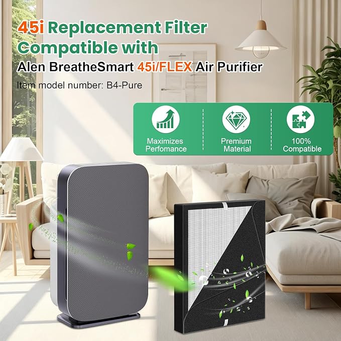 2 PACK 45i Replacement Filter Compatible - Image 3