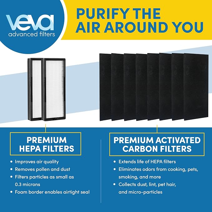 VEVA Genuine 8000 Elite Pro Series Air Purifier 2 HEPA Filters & 8 Carbon - Image 3
