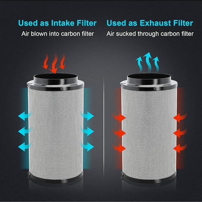 iPower 4 Inch 195 CFM Inline Fan Air Carbon Filter - Image 8