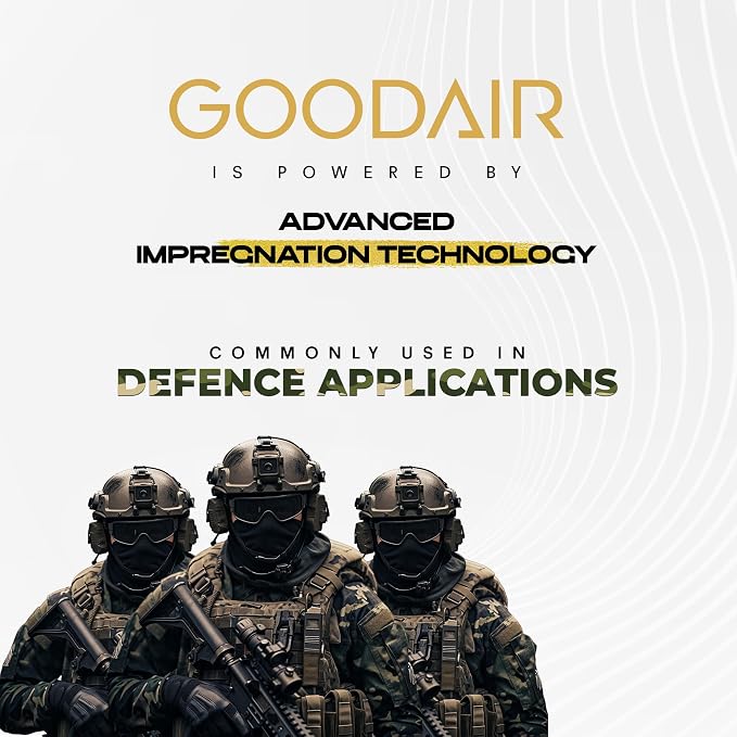 GOODAIR HEPA Car Air Purifier Bag & Pouch | 75g Activated Carbon Filter - Image 6