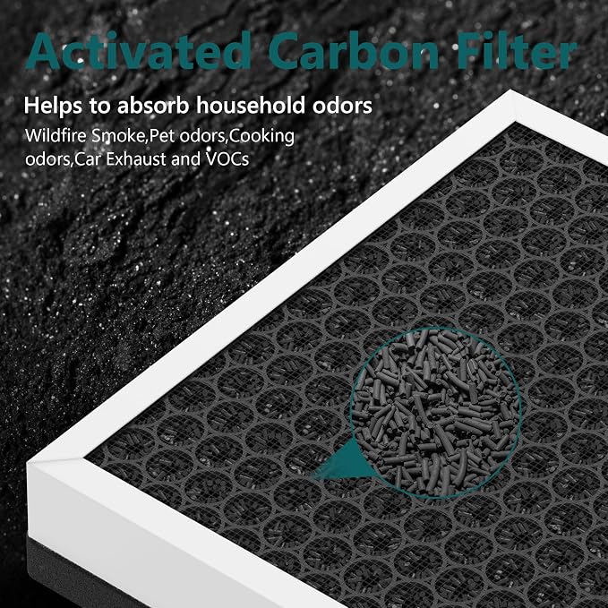 Replacement HEPA/Carbon Filter for NuWave OxyPure Portable Air Cleaner Purifier - Image 8