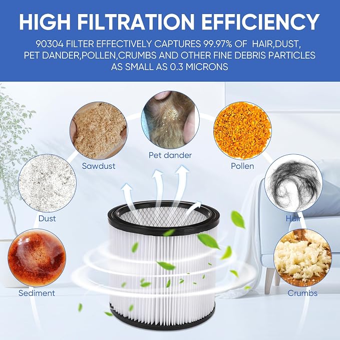 90304 Replacement Cartridge Filter Compatible - Image 5