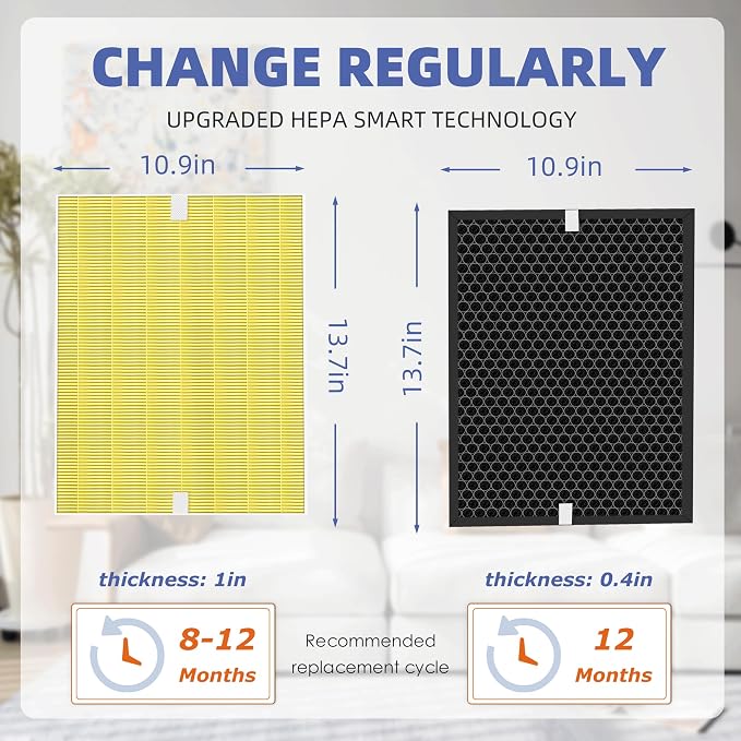 5510 5520 HEPA Pet Care Air Purifier Filter Q Replacement - Image 6