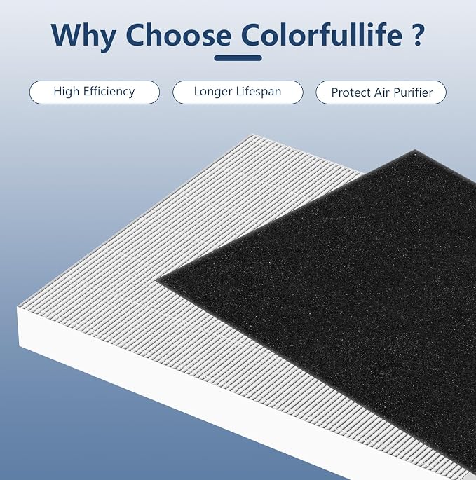 C535 Replacement Filter Compatible - Image 7