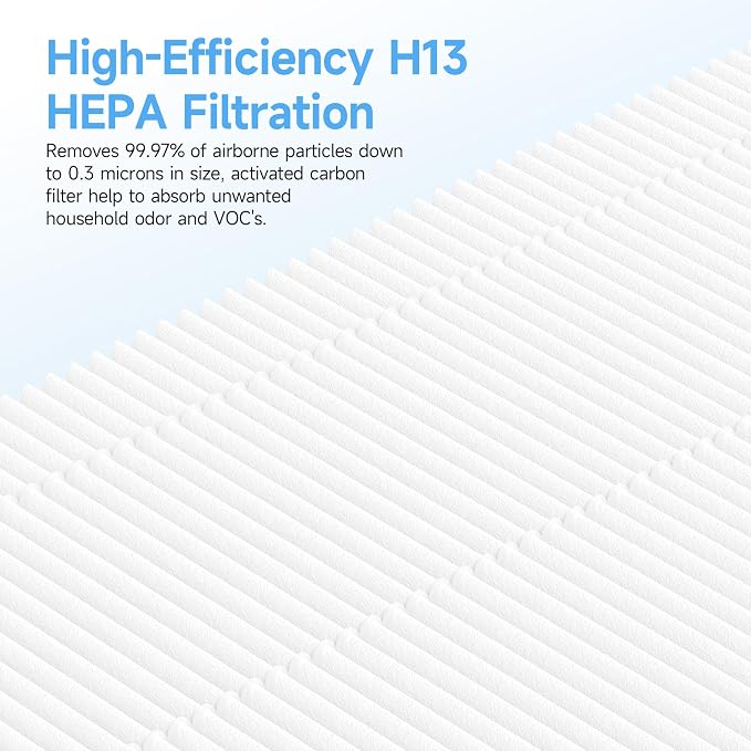 4 Packs A-2 Replacement Filters Compatible - Image 4