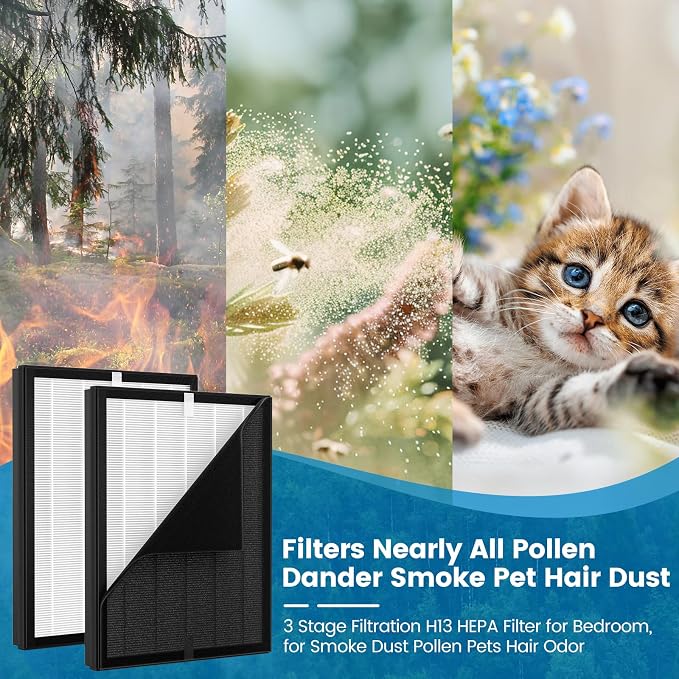 3 Pack KJ190L Filter Replacement Compatible - Image 8