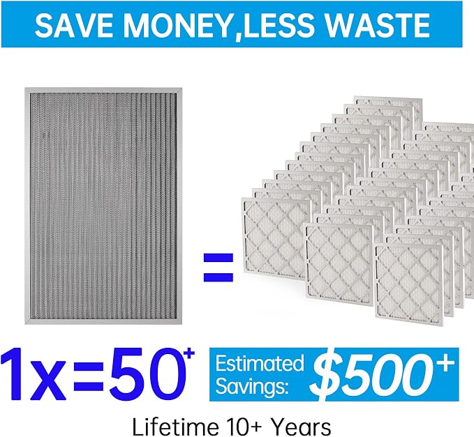 UBeesize 20x25x5 Reusable Air Filter HVAC AC Furnace Filter, Lasts a Lifetime - Image 2