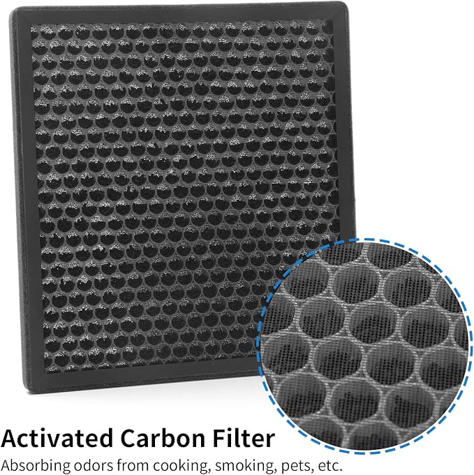 2-Set HJ-H23 Replacement Filter Compatible - Image 5