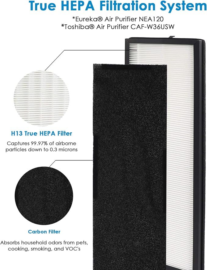 NEA120 Replacement Filter, Compatible - Image 2