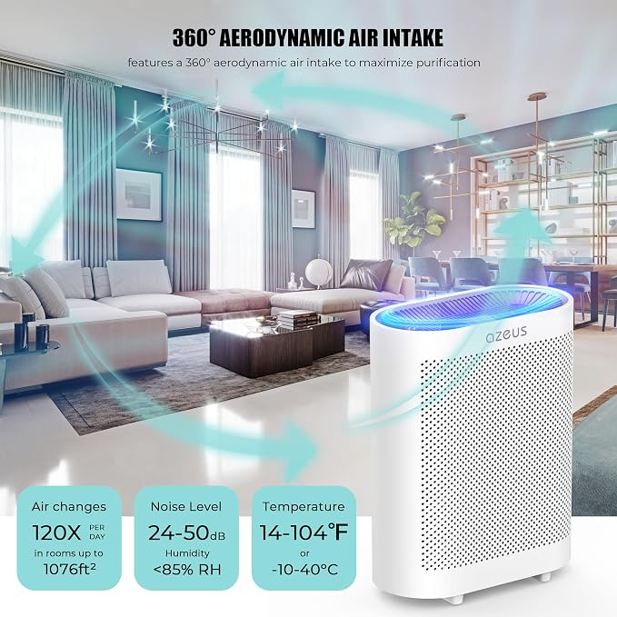 AZEUS GL-FS32 Air Purifier for Large Rooms up to 2160 Sq Ft, 5-in-1 H13 True - Image 4
