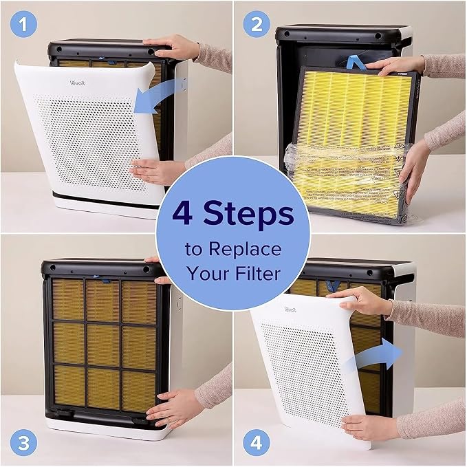 Replacement HEPA Carbon Combined Filter，Compatible - Image 7