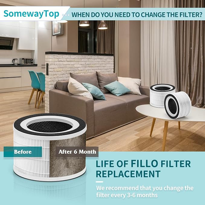 4 Packs Air Filter Replacement Compatible - Image 5
