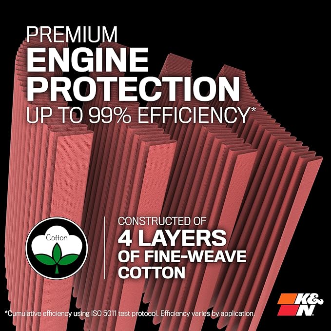 K&N High-Flow Original Lifetime Universal Clamp-On Air Filter: High Performance - Image 4