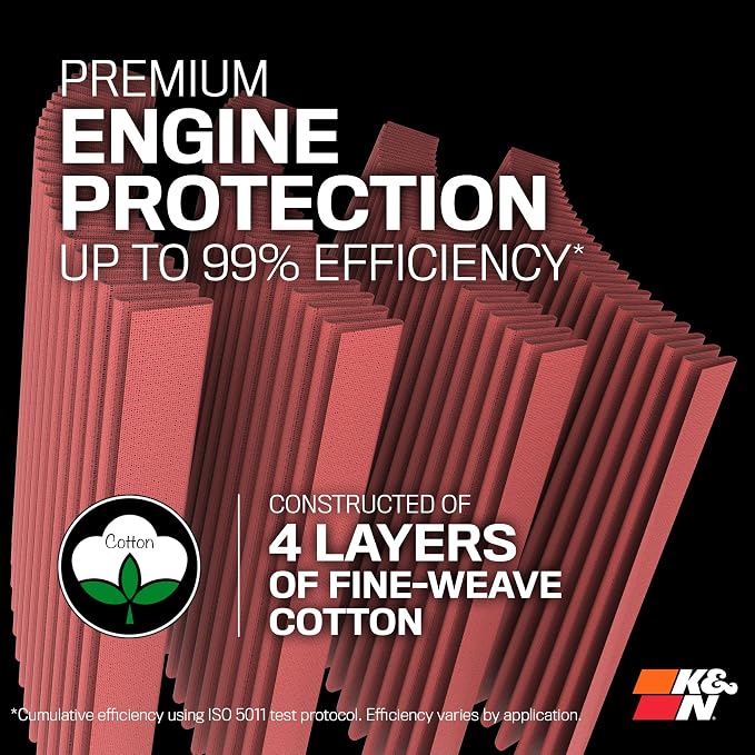 K&N High-Flow Original Lifetime Universal Clamp-On Air Filter: High Performance - Image 4