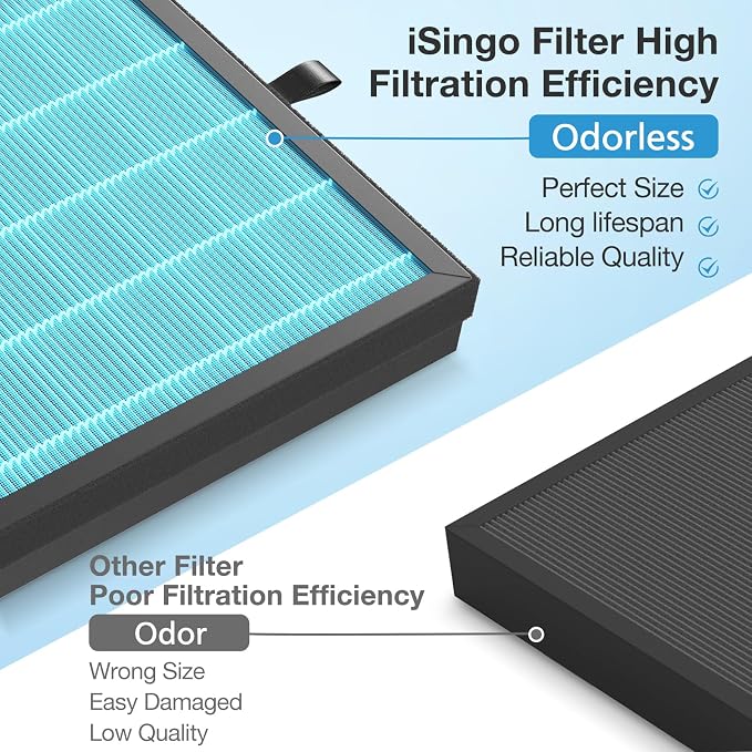 2 Pack MK07 Air Filter Compatible - Image 3