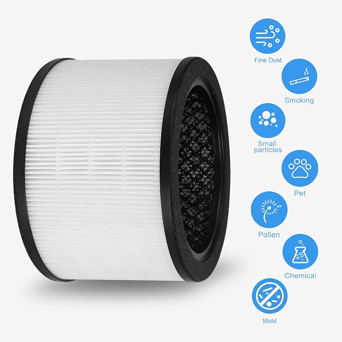 2-Pack H7121101 Replacement Filter Compatible - Image 4