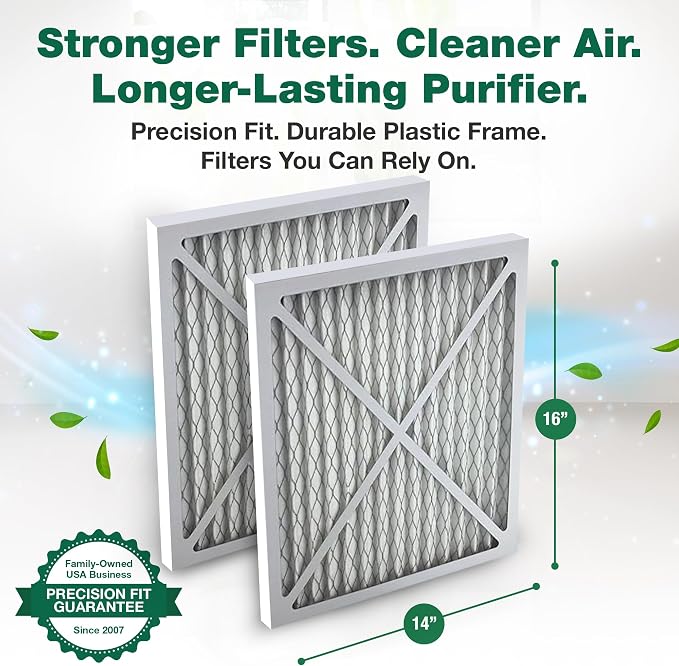 Purifier 2 Filters – Compatible - Image 6
