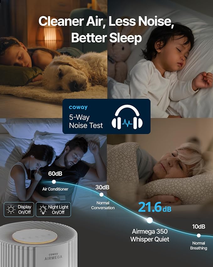 COWAY Air Purifier for Large Room Whole Home Up to 2, 640 ft², HEPA Filter for - Image 8