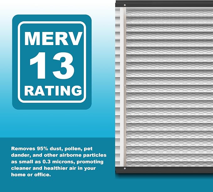 3 Packs 413 Replacement Filter for AprilAire Whole House Air Purifiers Models - Image 3