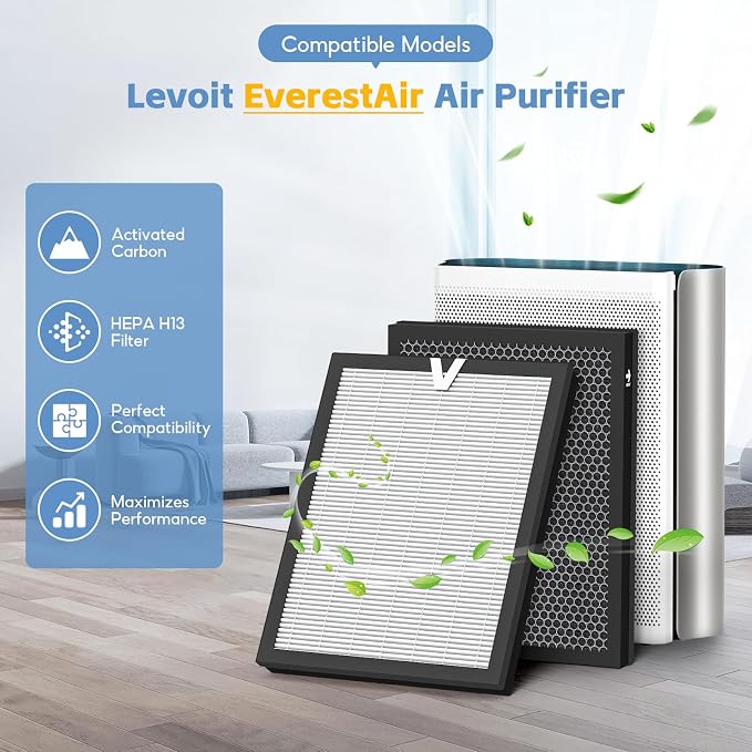 2-pack EverestAir Filter Replacement, Compatible - Image 2
