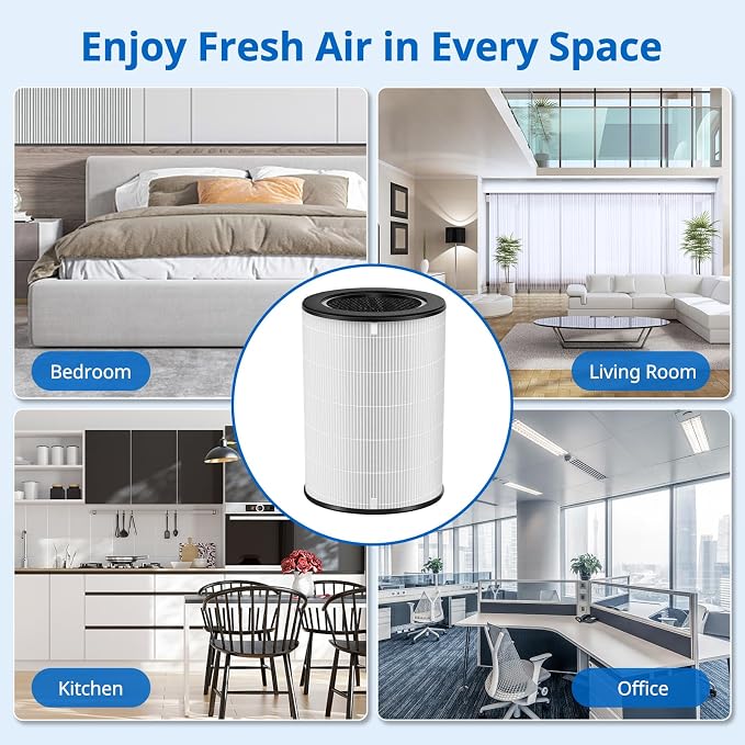 AP-T45 AP-T40FL AP-T43 HEPA Replacement Filter Compatible - Image 5