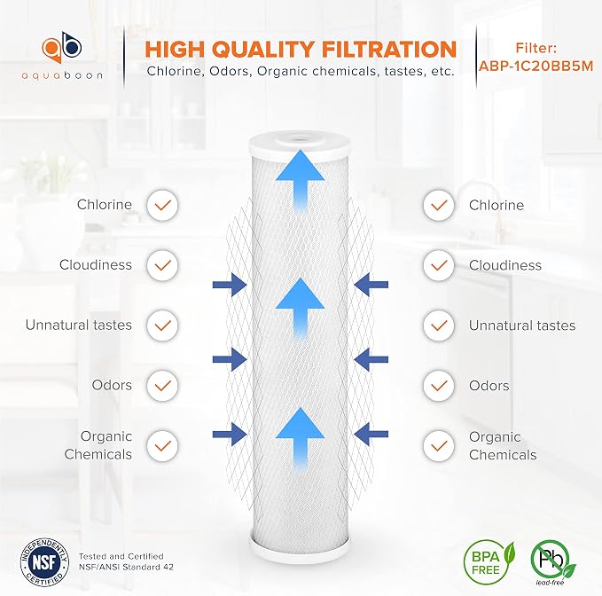 Aquaboon 5 Micron 20 x 4.5 Premium CTO Activated Carbon Water Filter Cartridge - Image 6