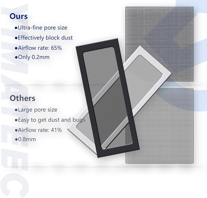 Dust Filter PC 240mm for Computer Cooler/PSU/Routers Nylon 80 Mesh, Magnetic - Image 2