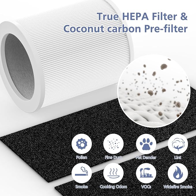 H-HF400-VP Replacement Filter Kit Compatible - Image 4