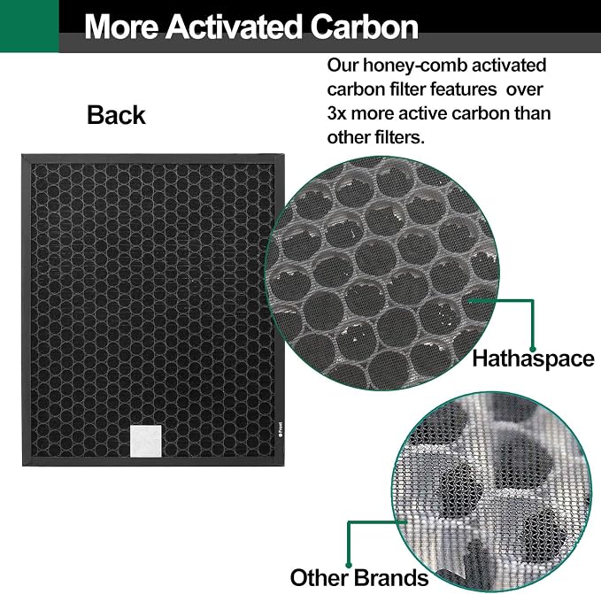 400/400S Replacement Filter Compatible - Image 6
